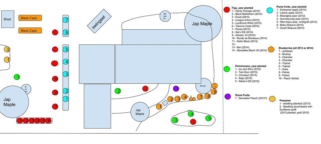 Orchard Mapping - General Fruit Growing - Growing Fruit