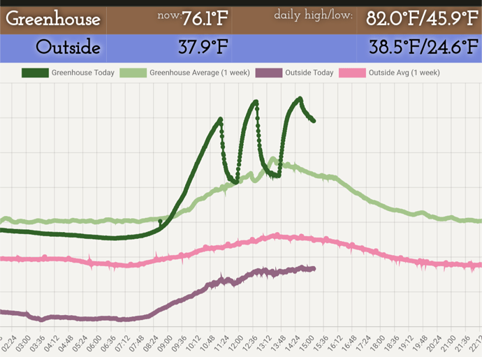 Screenshot_20220223-151254