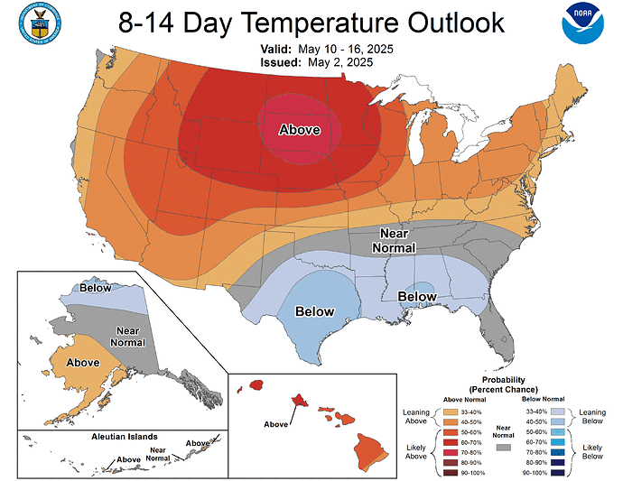 8 to 14 Day Outlook - Temperature Probability