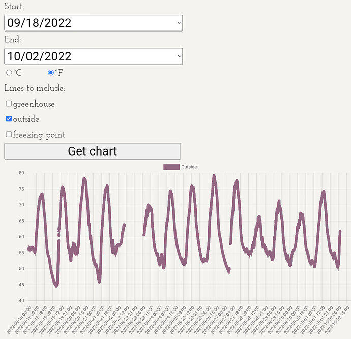 Screenshot_20221002-095443