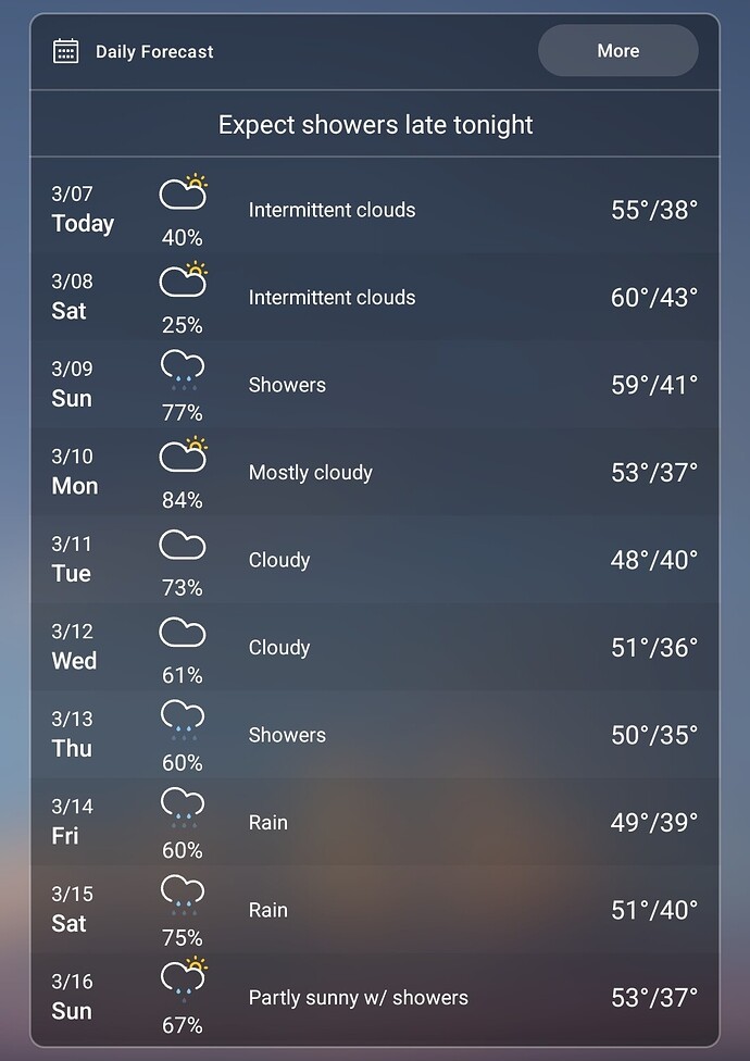 Screenshot_20250307_093022_Weather