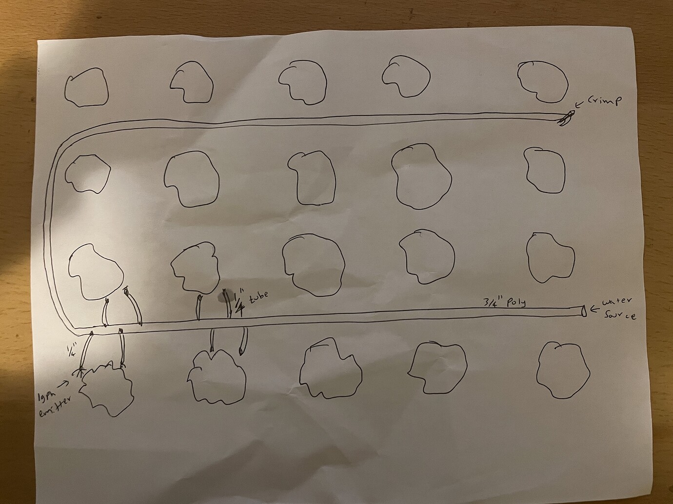 Basic drip irrigation setup questions General Gardening Growing Fruit