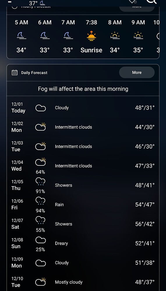 Screenshot_20241201_045913_Weather