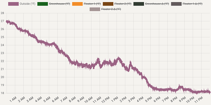 chart_1707946956