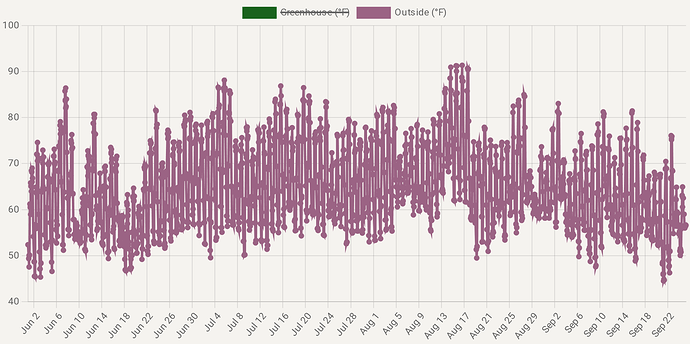 chart_1695645763
