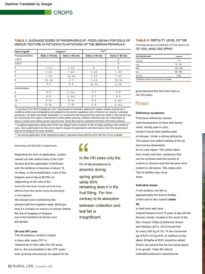 pistacho 4-1_page-0003