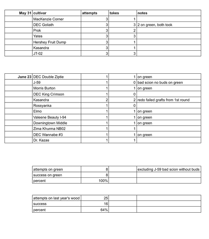 Screenshot_20240811_201113_Sheets