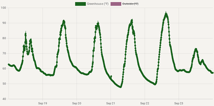 chart_1695567831