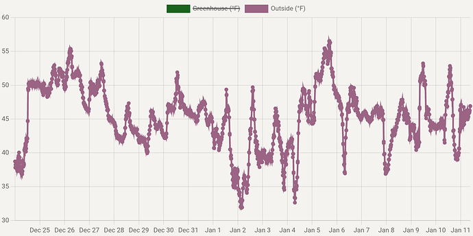 chart_1673458386