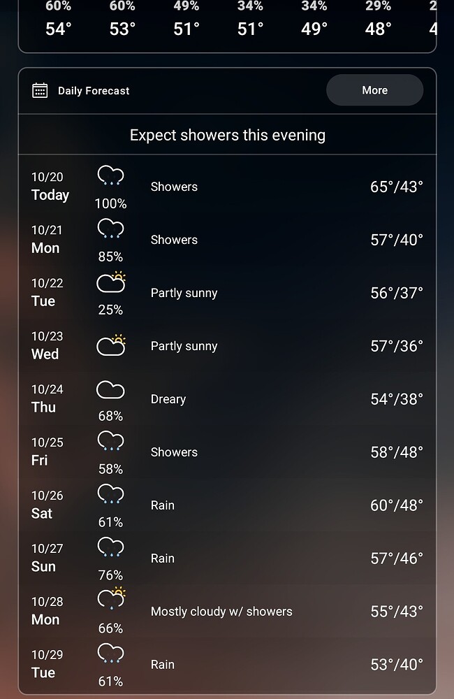 Screenshot_20241020_201441_Weather