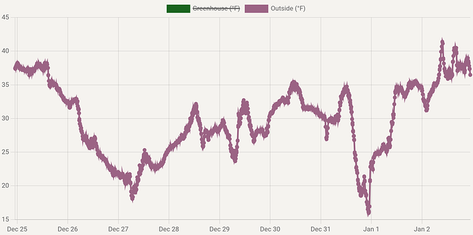 chart_1693242152