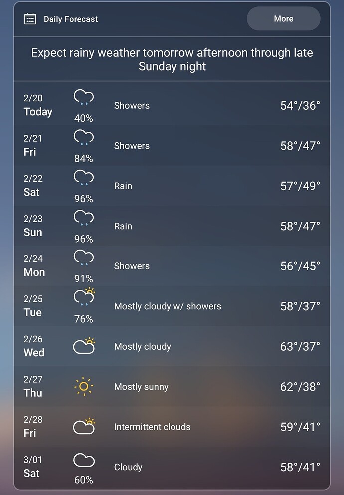 Screenshot_20250220_142846_Weather