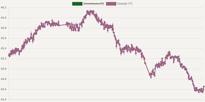 chart_1673107180