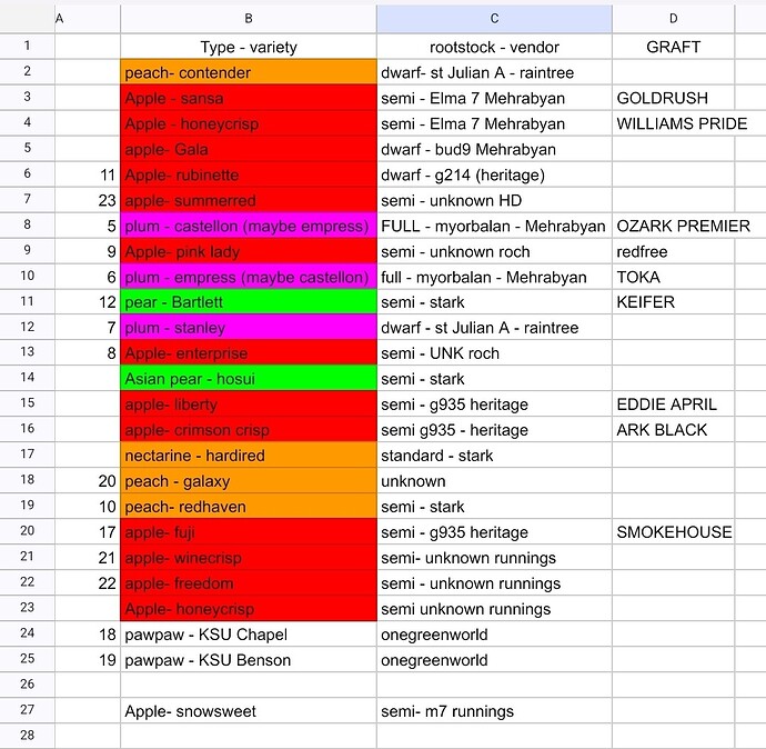 Screenshot_20250608_140504_Sheets