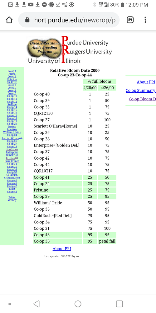 Screenshot_20210821-120944