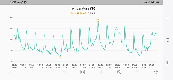 Screenshot_20241215_170057_YoLink