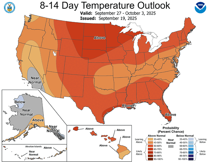 8 to 14 Day Outlook - Temperature Probability