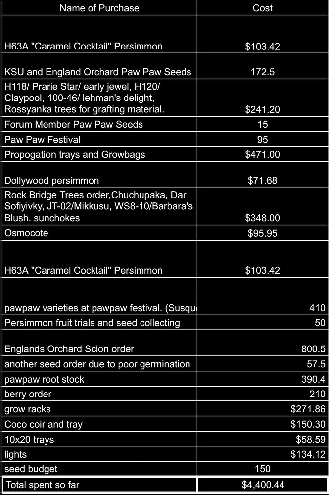 Screenshot_20260118_092813_Sheets