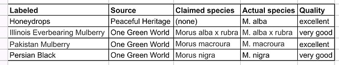 Screenshot_20260408-153851