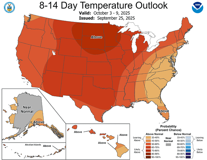 8 to 14 Day Outlook - Temperature Probability