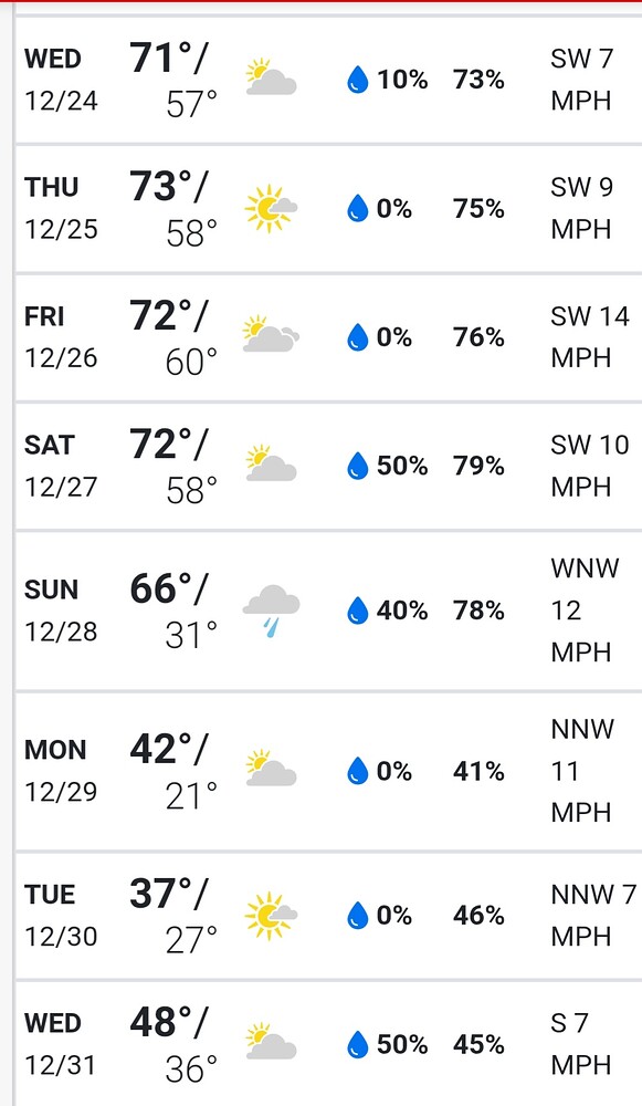 Screenshot_20251224_150205_Chrome