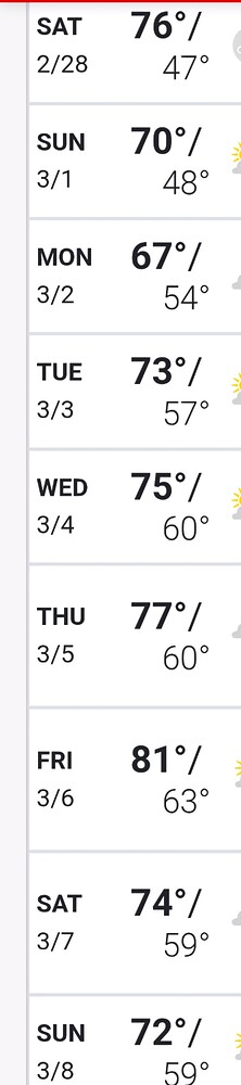 Screenshot_20260228_193204_Chrome