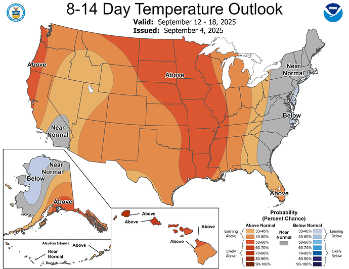 8 to 14 Day Outlook - Temperature Probability