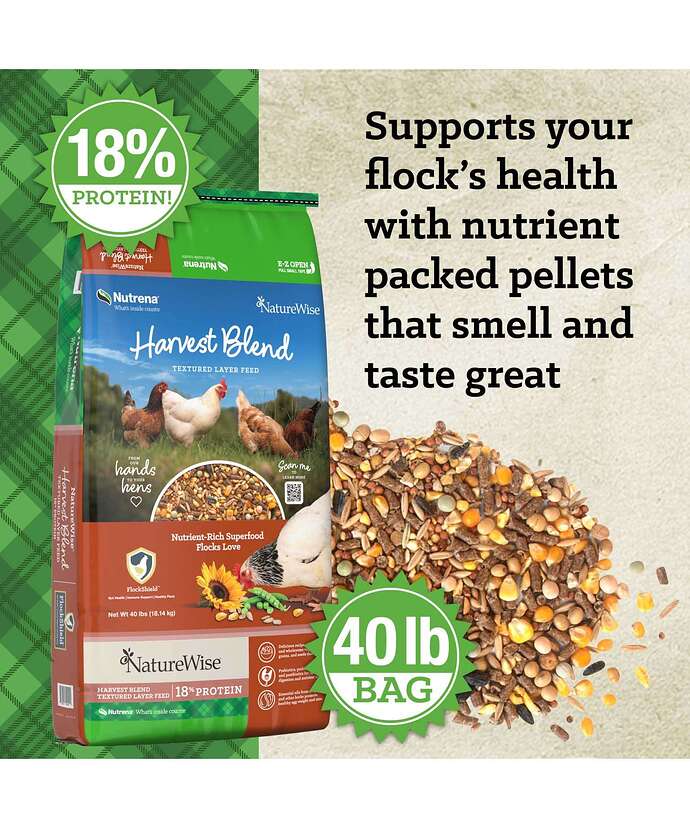 Nutrena_Harvest_Blend_WebTile_Protein_922x768