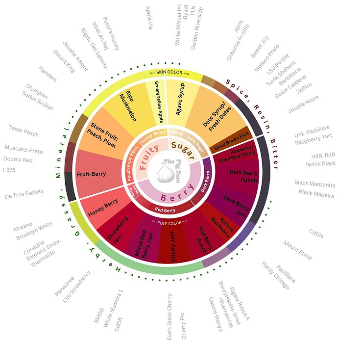 17705993846178499560405885764172