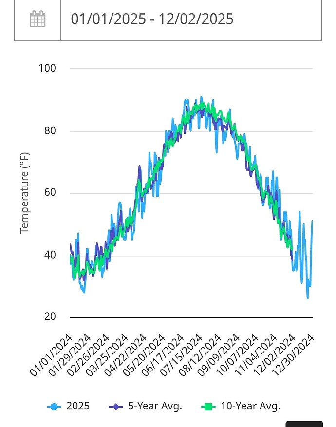 Screenshot_20251202_175310_Chrome