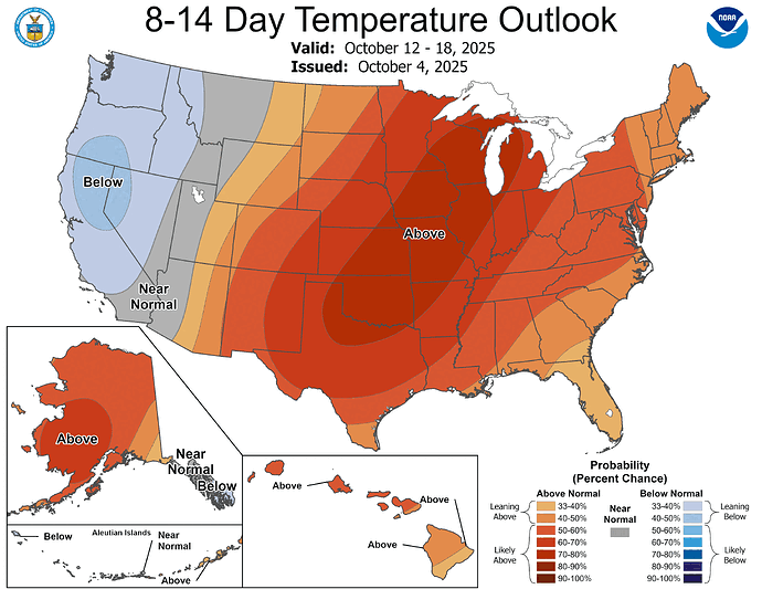8 to 14 Day Outlook - Temperature Probability