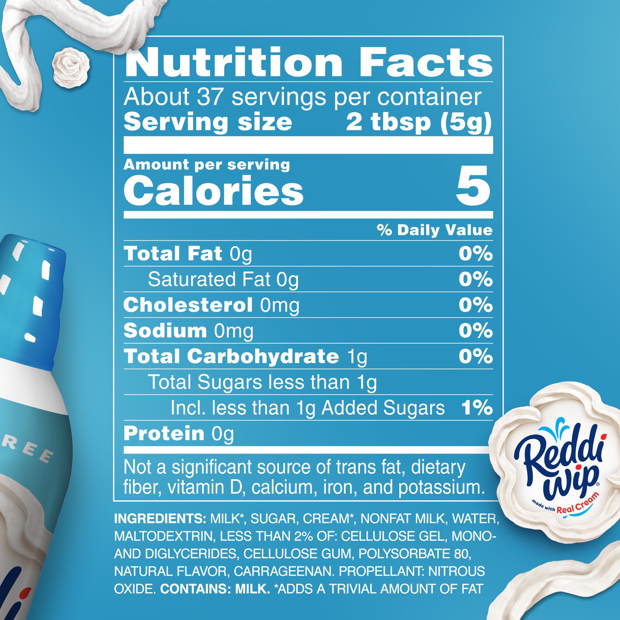 Fat Free Sour Cream Fruit in the Kitchen Growing Fruit